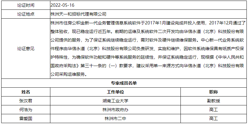 株洲市住房公积金管理中心信息管理系统运维服务单一来源采购公示